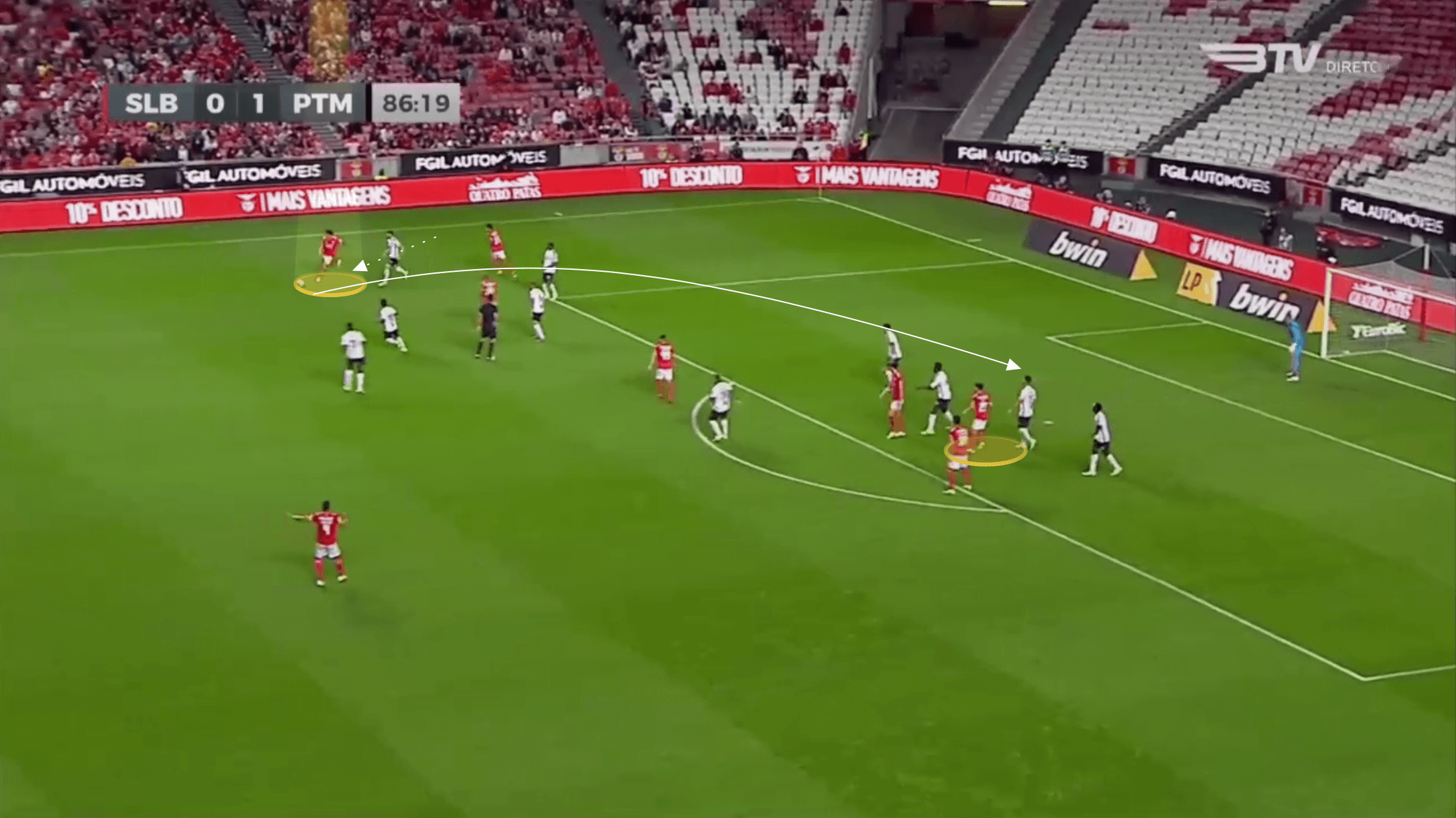 Primeira Liga 2021/22: Darwin Nunez at Benfica - scout report tactical analysis tactics