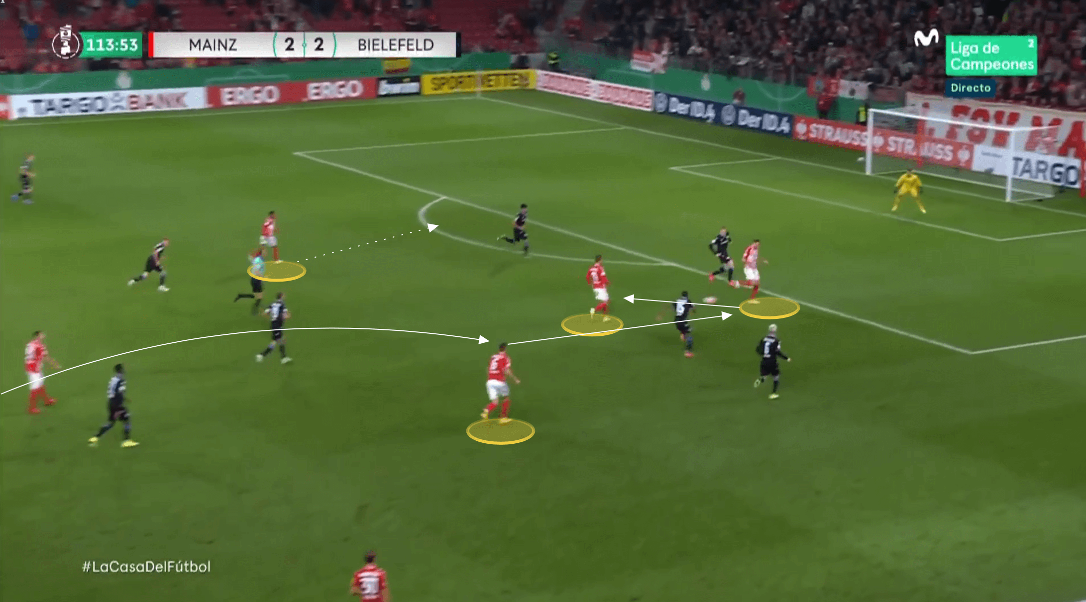 Bundesliga 2021/22: Bo Svensson at Mainz - tactical analysis tactics