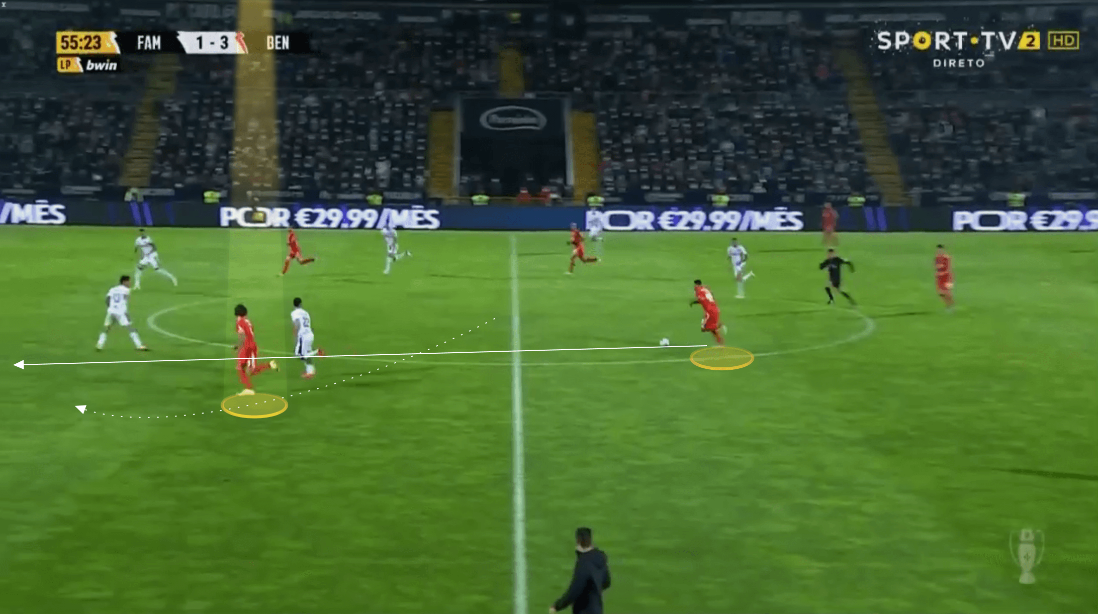 Primeira Liga 2021/22: Darwin Nunez at Benfica - scout report tactical analysis tactics