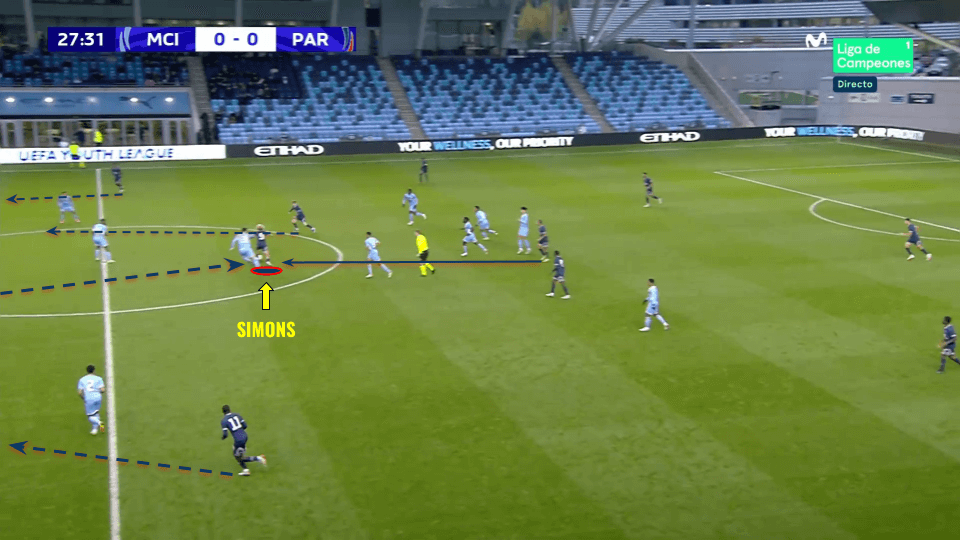 Xavi Simons at PSG 2020/21 - scout report tactical analysis tactics