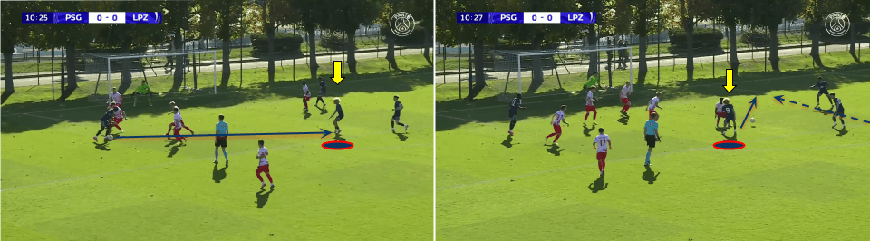 Xavi Simons at PSG 2021/22 - scout report tactical analysis tactics