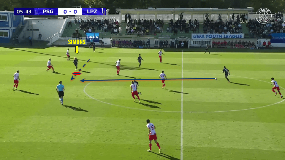 Xavi Simons at PSG 2021/22 - scout report tactical analysis tactics