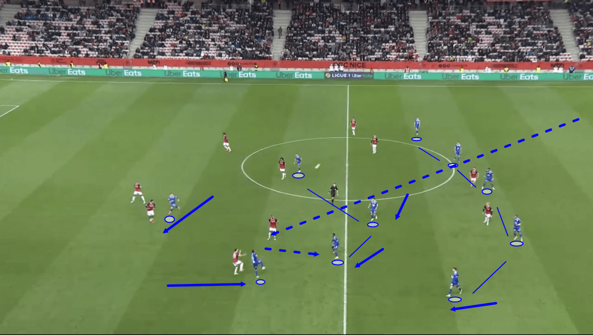 strasbourg-202122-attack-goals-scoring-scout-report-tactical-analysis-tactics