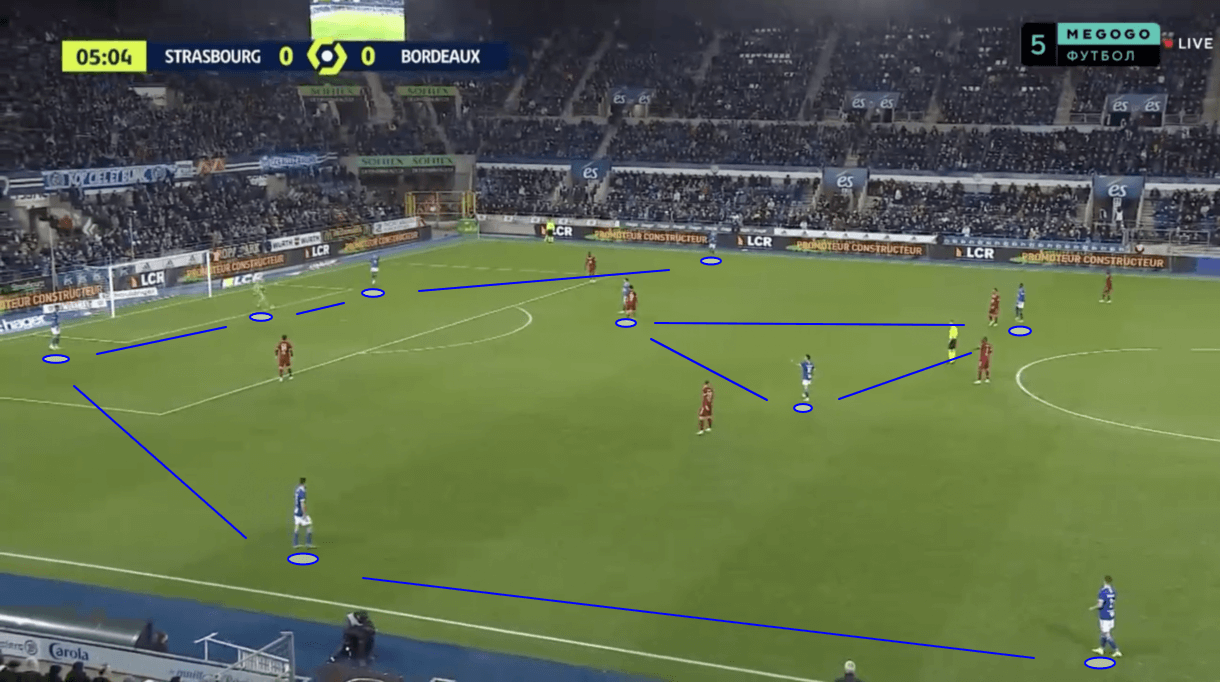 strasbourg-202122-attack-goals-scoring-scout-report-tactical-analysis-tactics