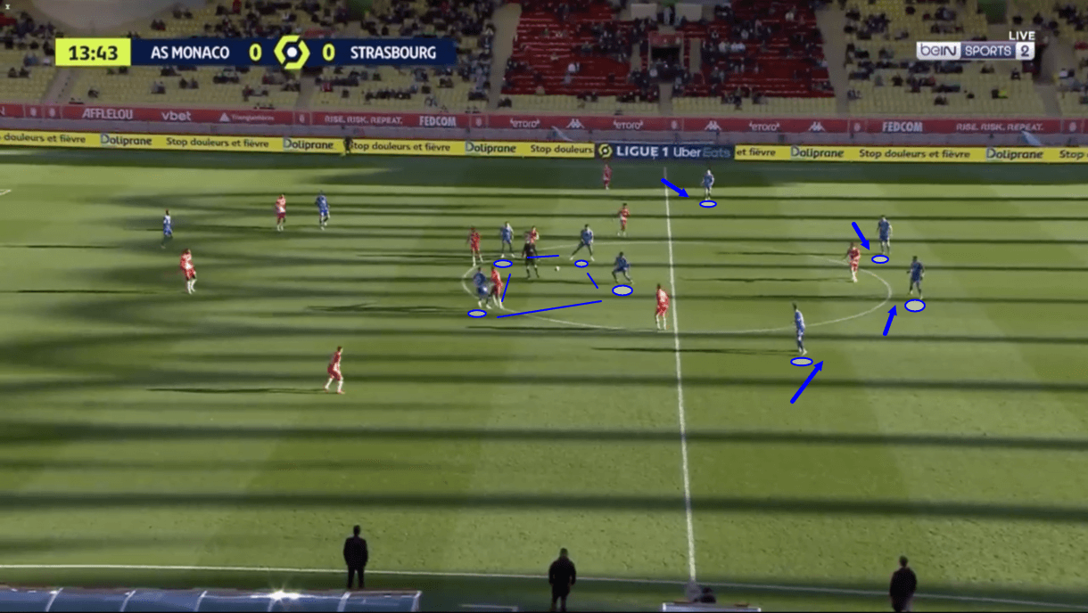 strasbourg-202122-attack-goals-scoring-scout-report-tactical-analysis-tactics