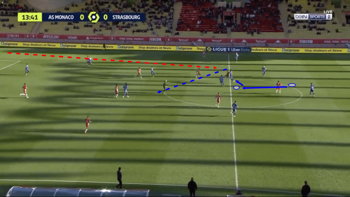 strasbourg-202122-attack-goals-scoring-scout-report-tactical-analysis-tactics