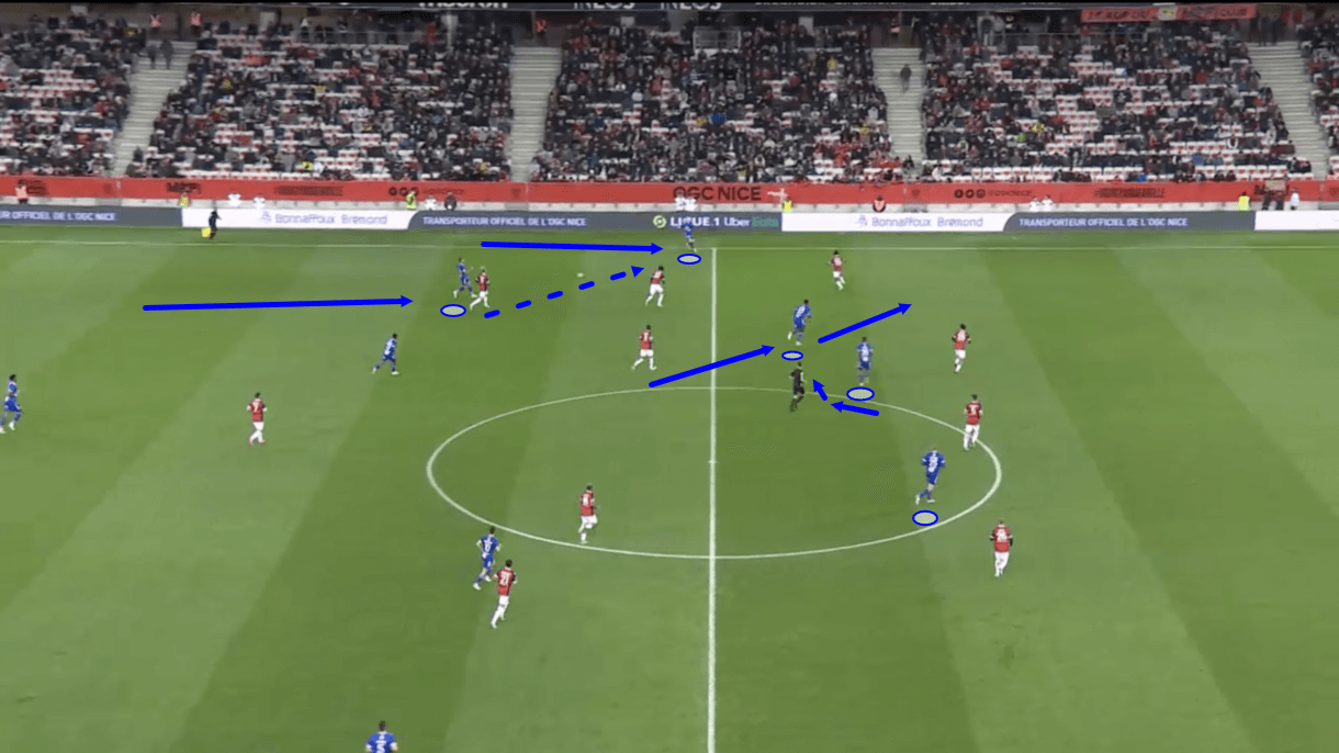 strasbourg-202122-attack-goals-scoring-scout-report-tactical-analysis-tactics