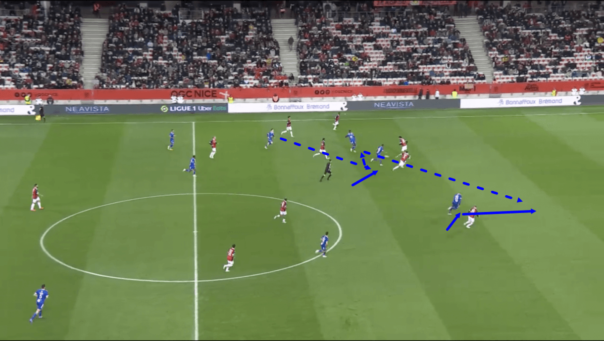 strasbourg-202122-attack-goals-scoring-scout-report-tactical-analysis-tactics