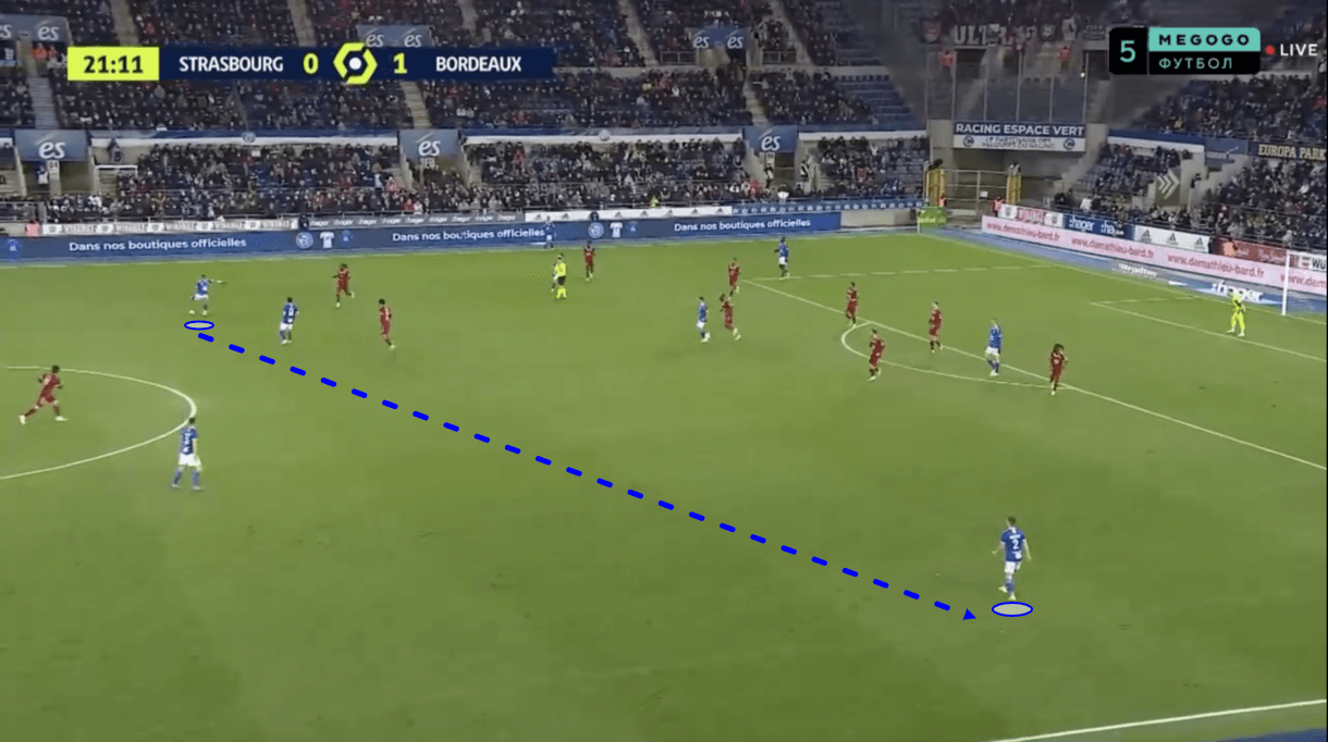 strasbourg-202122-attack-goals-scoring-scout-report-tactical-analysis-tactics