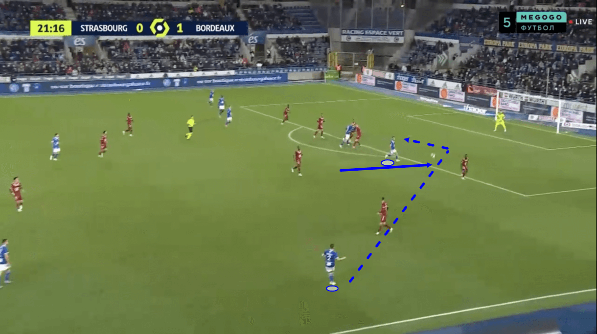 strasbourg-202122-attack-goals-scoring-scout-report-tactical-analysis-tactics