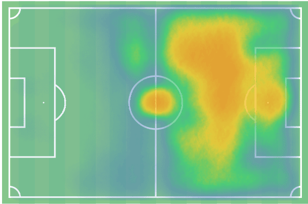 Deniz Undav 2021/22 - scout report - tactical analysis tactics