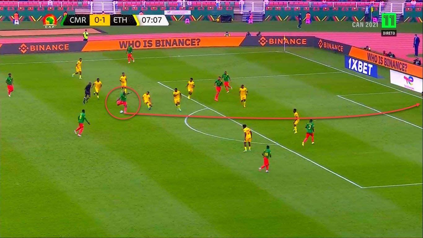 AFCON 2021: The most impressive attacking actions of week 2 - scout report and tactical analysis tactics