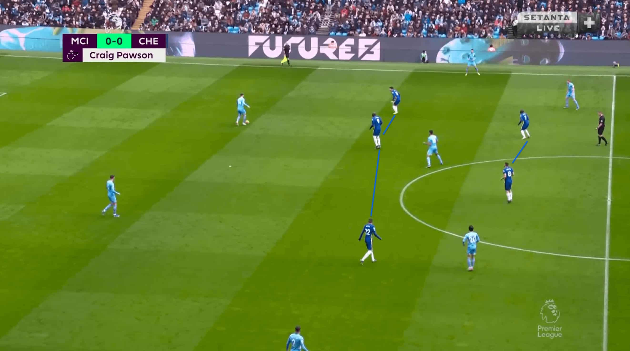 Premier League 2021/22: Man City vs Chelsea - tactical analysis tactics