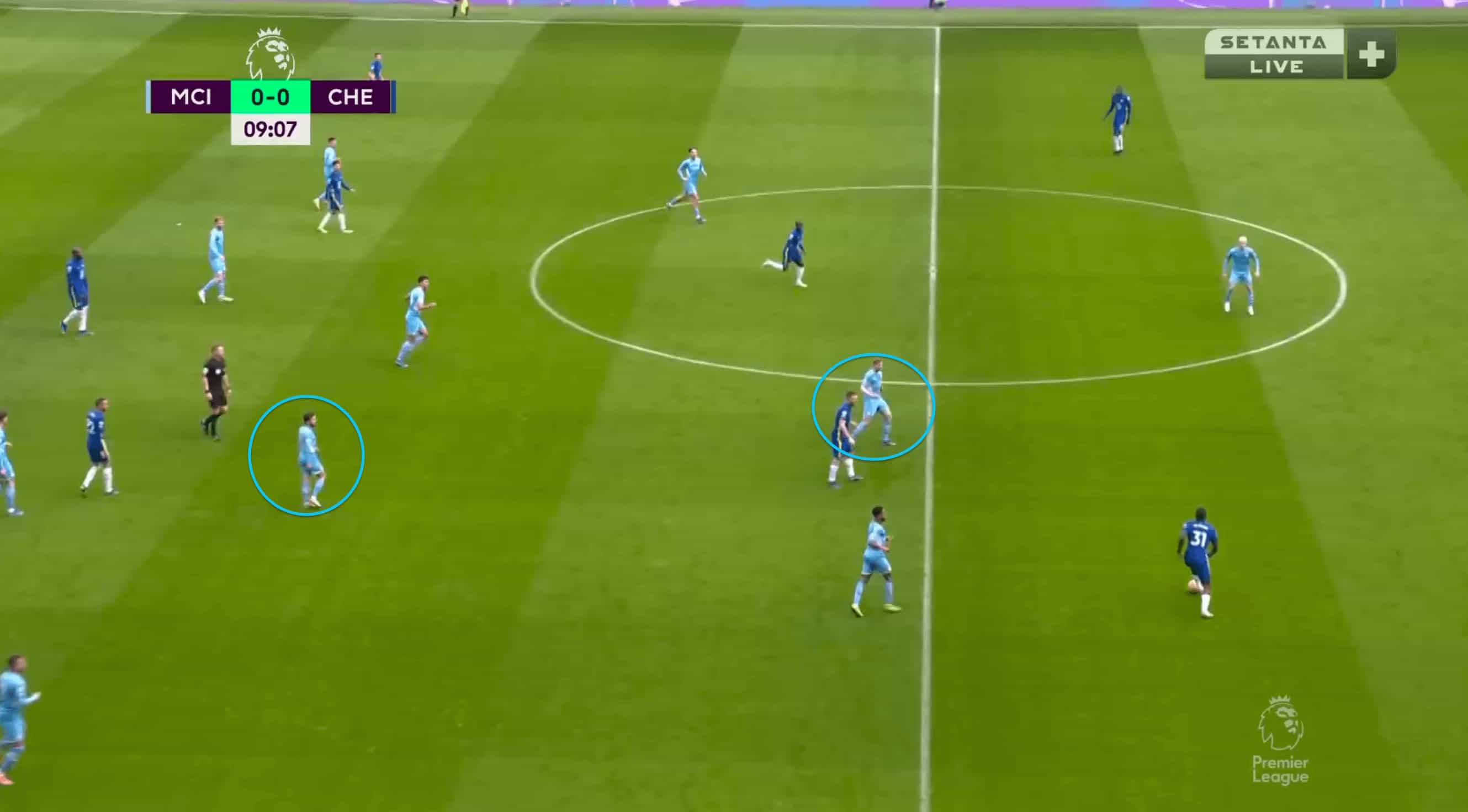 Premier League 2021/22: Man City vs Chelsea - tactical analysis tactics