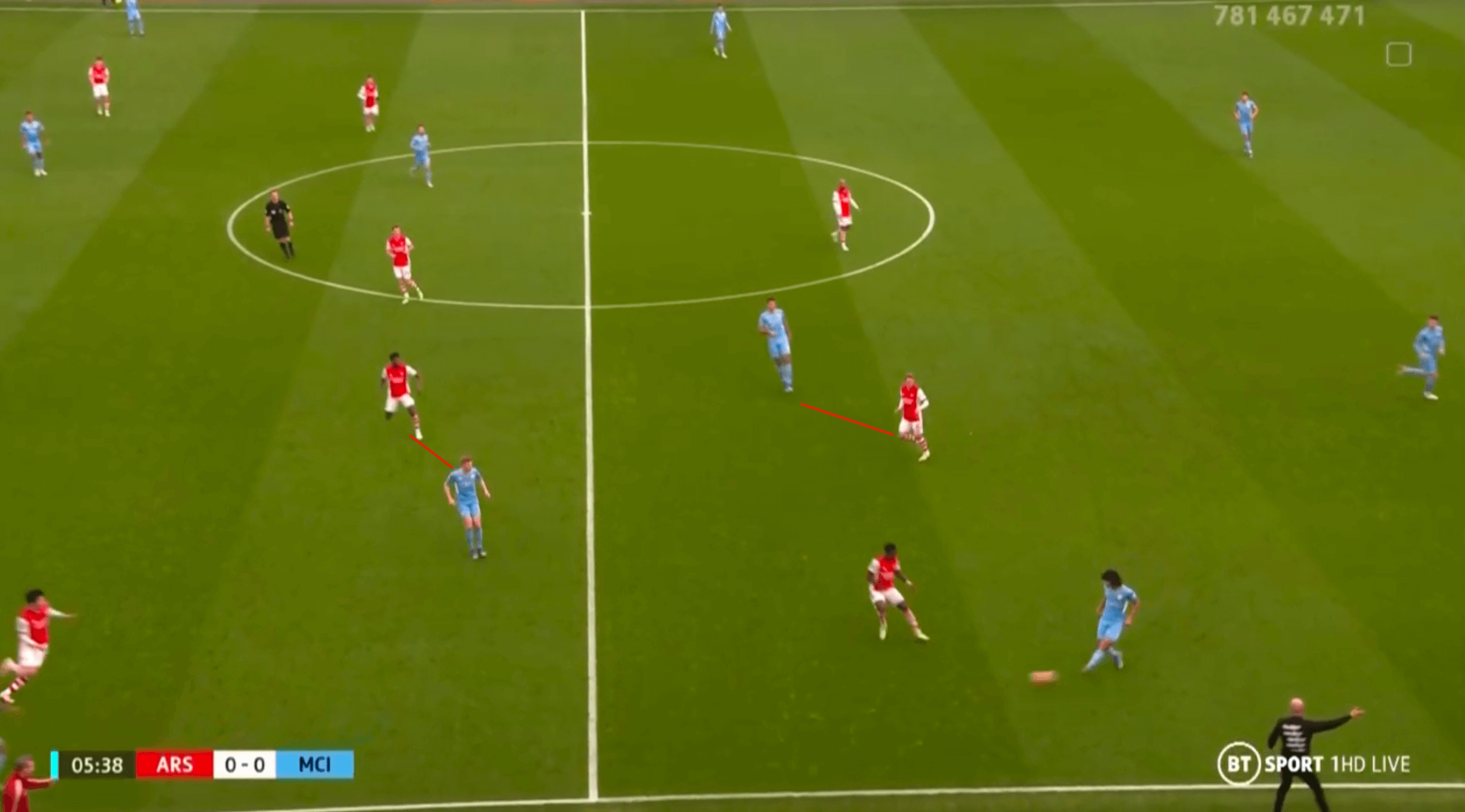 Individual mistakes let down a progressive Arsenal against Manchester City - tactical analysis tactics