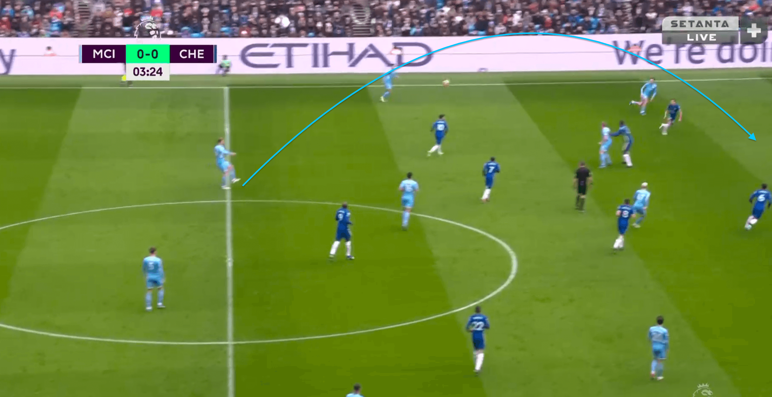 Premier League 2021/22: Man City vs Chelsea - tactical analysis tactics