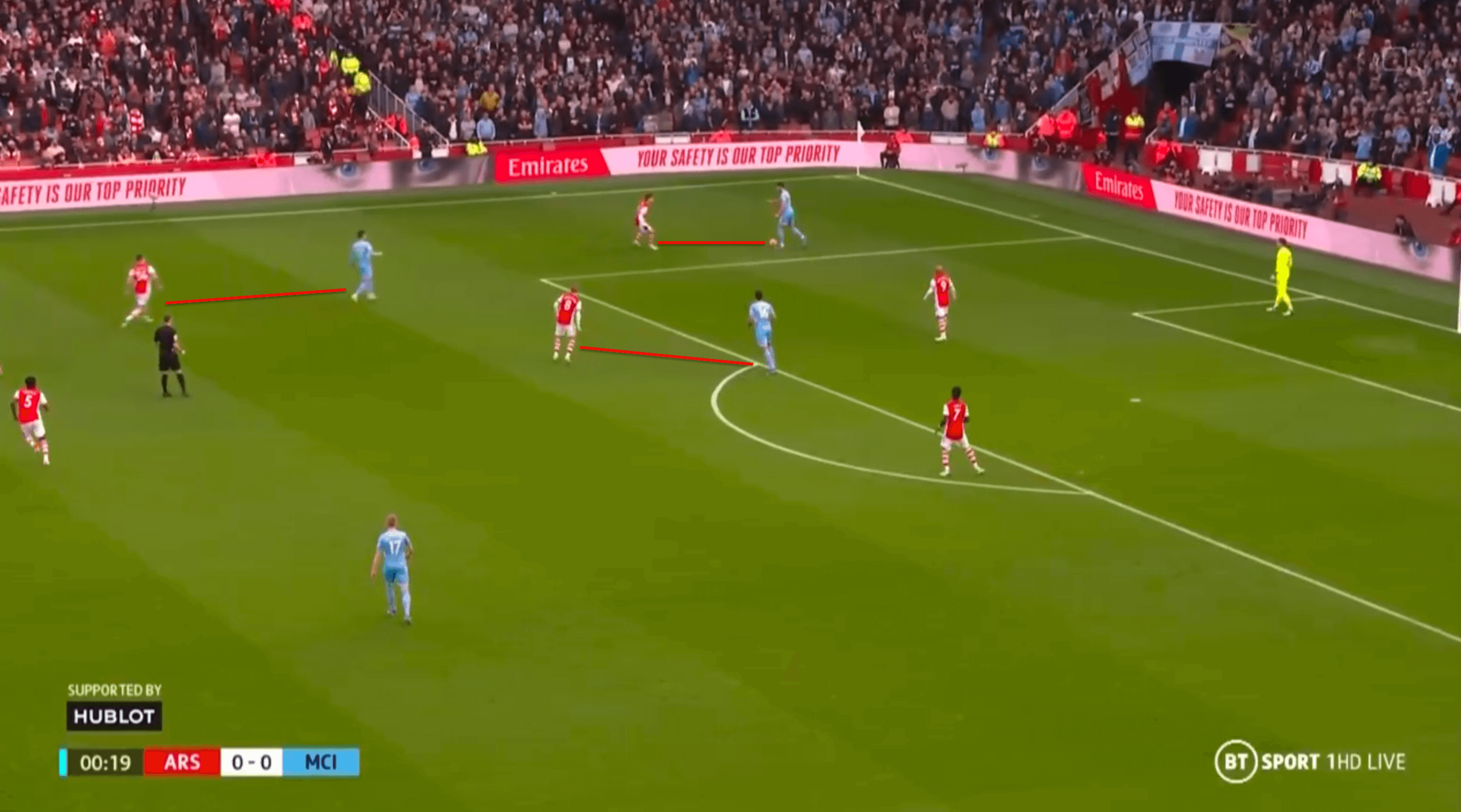 Individual mistakes let down a progressive Arsenal against Manchester City - tactical analysis tactics