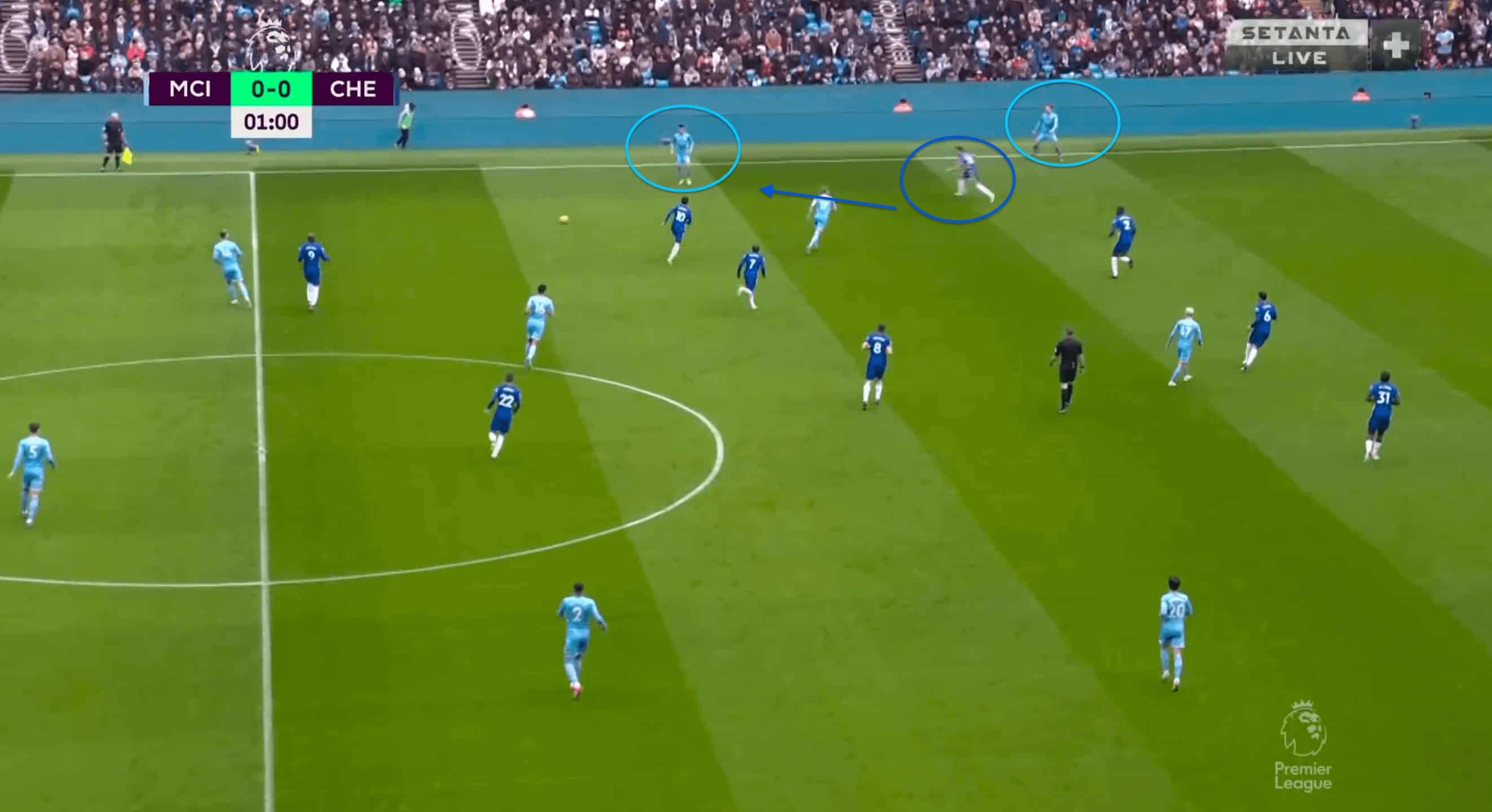 Premier League 2021/22: Man City vs Chelsea - tactical analysis tactics