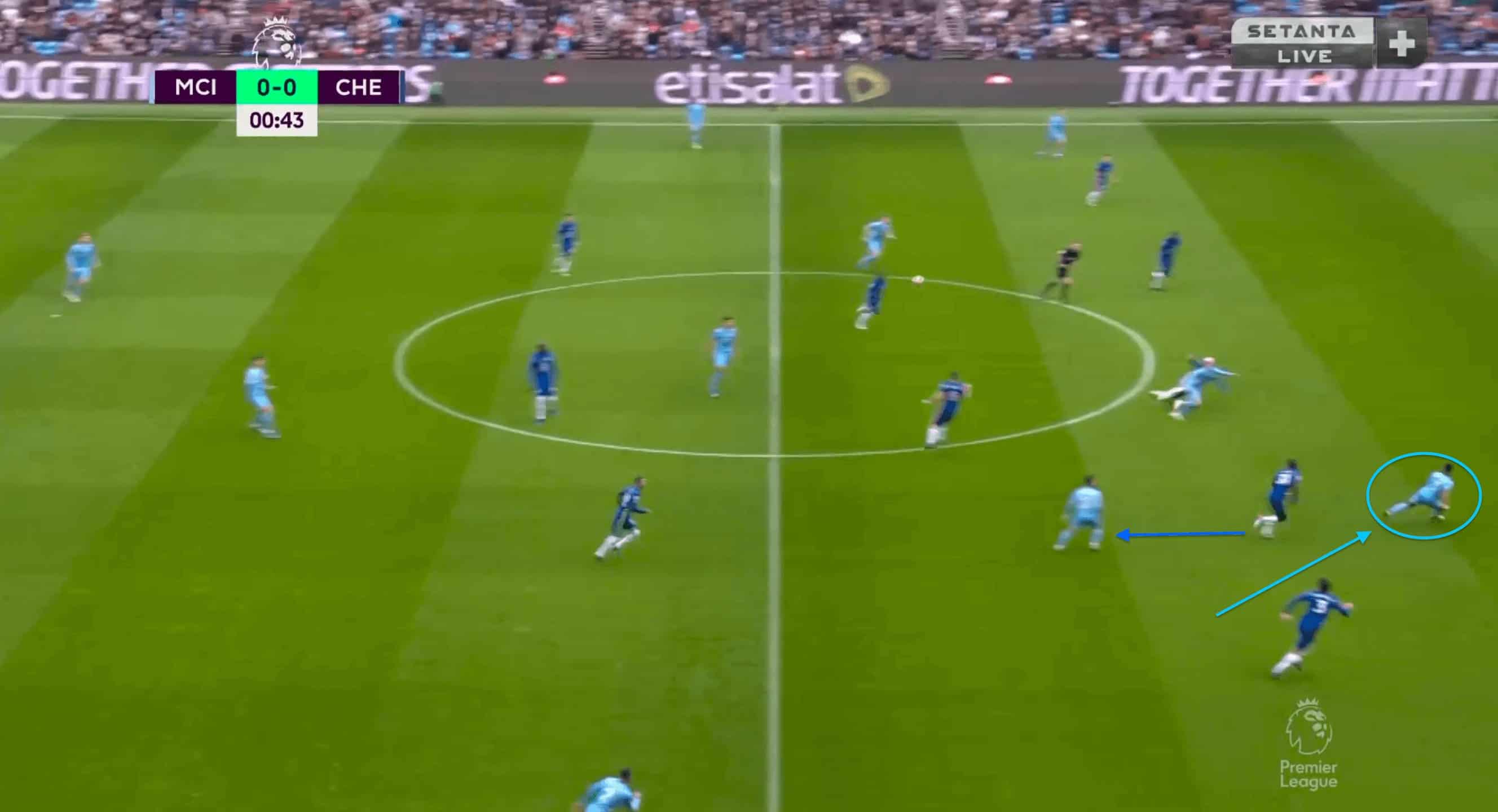 Premier League 2021/22: Man City vs Chelsea - tactical analysis tactics