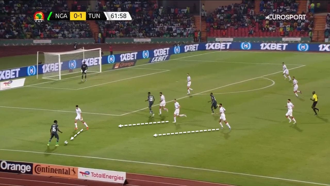 AFCON 2021: Tunisia vs Nigeria - tactical analysis tactics