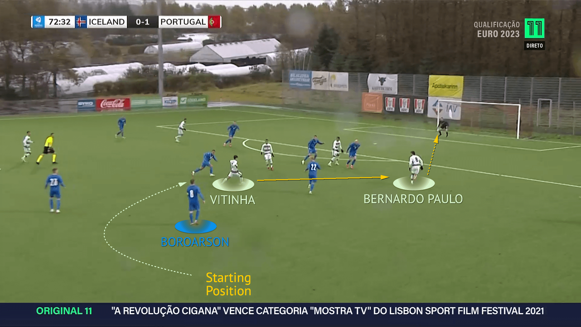 Vitinha-at-porto-2021-2022-scout-report-tactical-analysis-tactics