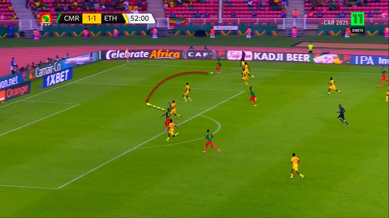 AFCON 2021: The most impressive attacking actions of week 2 - scout report and tactical analysis tactics