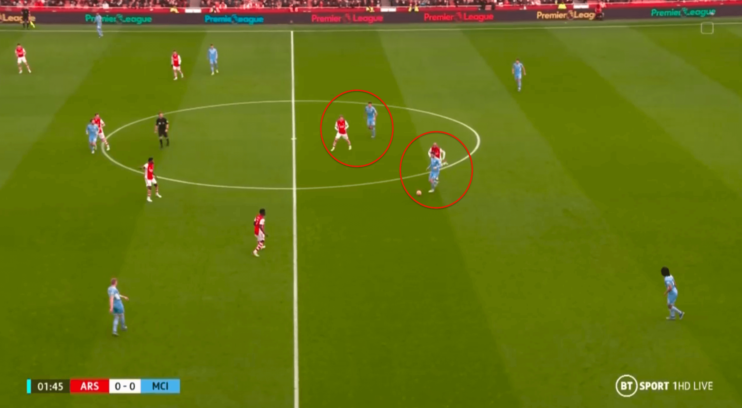 Individual mistakes let down a progressive Arsenal against Manchester City - tactical analysis tactics