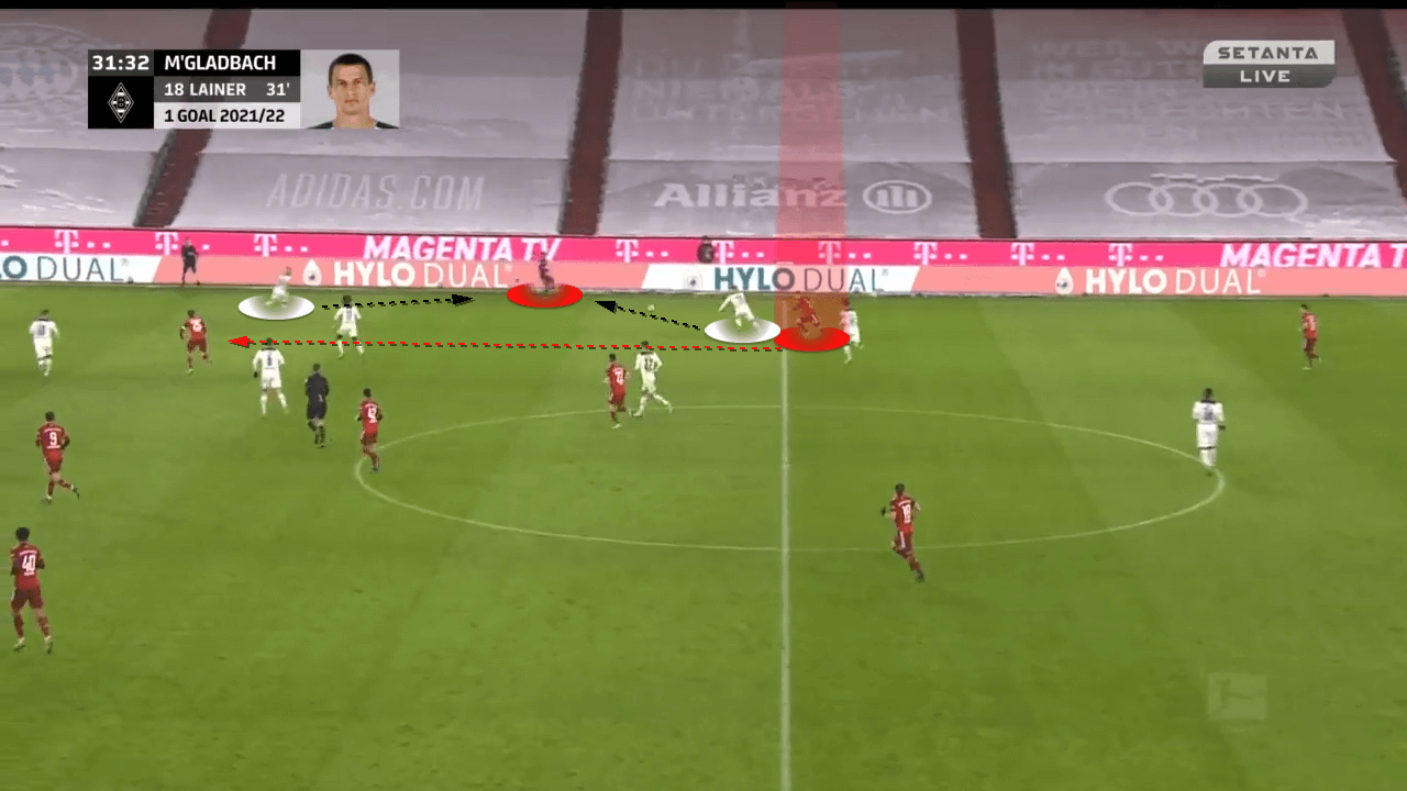 Bundesliga 2021/22: Bayern Munich vs Gladbach - tactical analysis-tactics