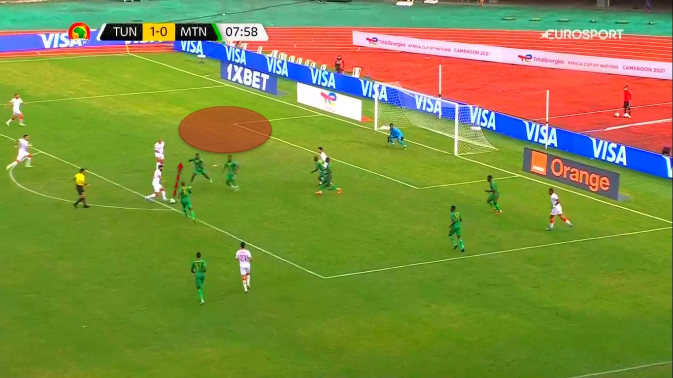 AFCON 2021: The most impressive attacking actions of week 2 - scout report and tactical analysis tactics