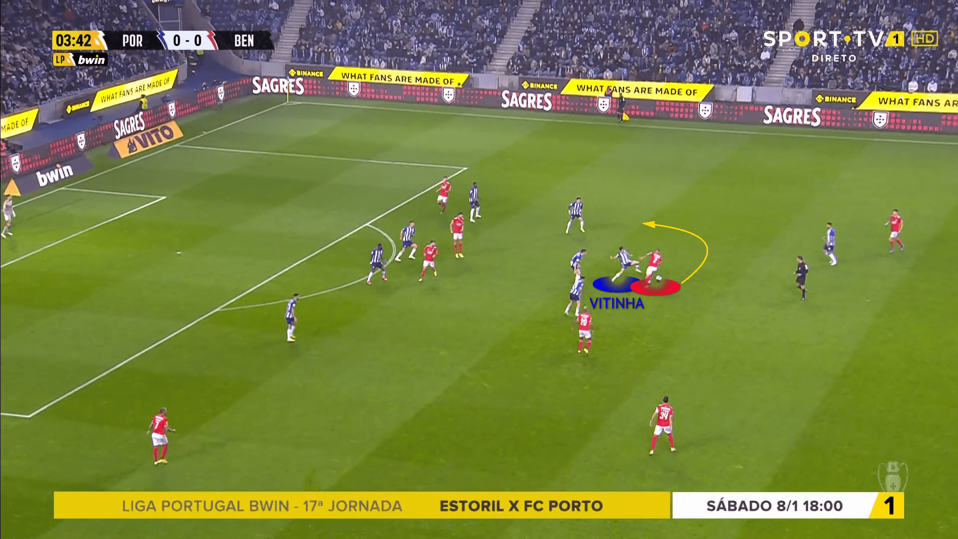 Vitinha-at-porto-2021-2022-scout-report-tactical-analysis-tactics