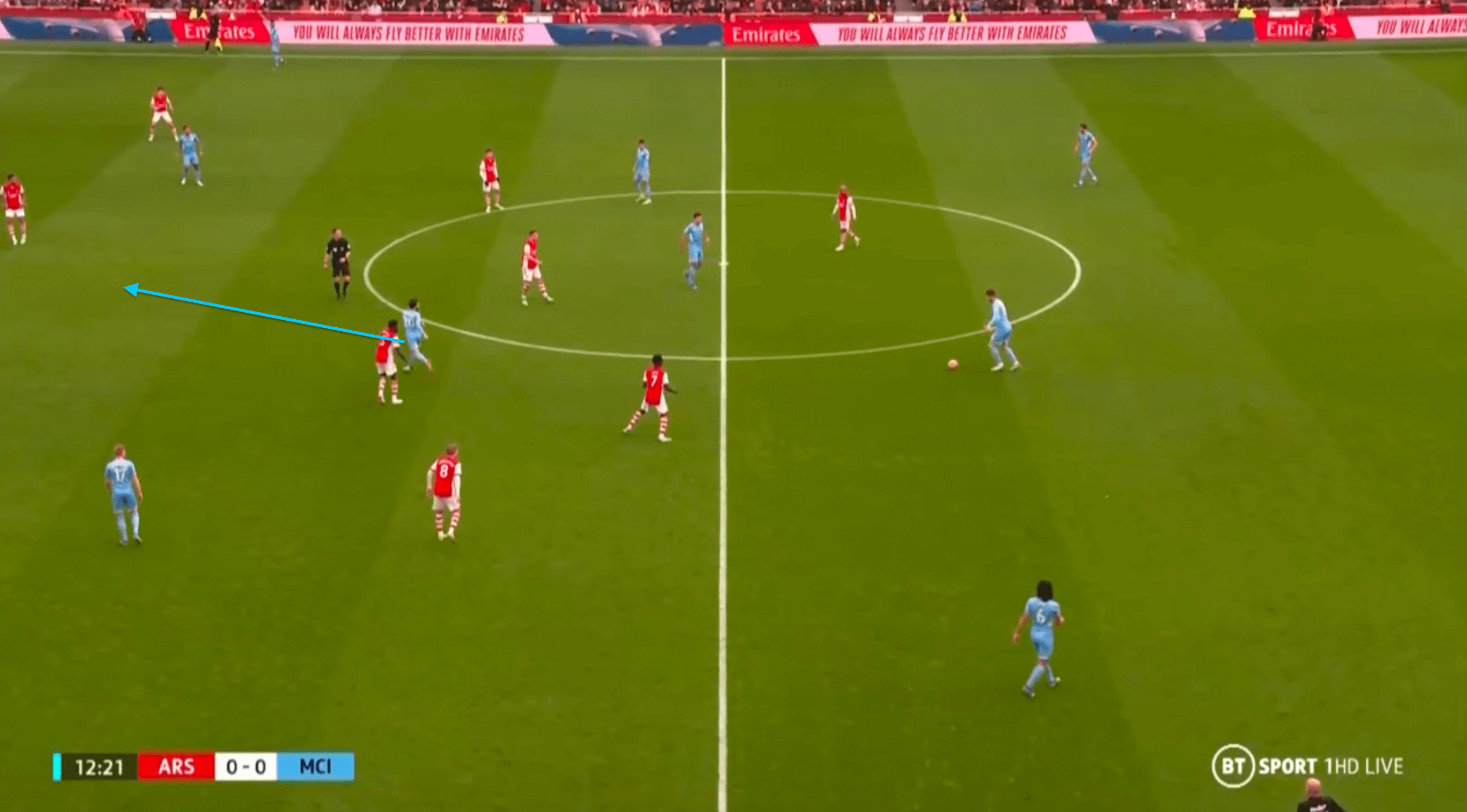 Individual mistakes let down a progressive Arsenal against Manchester City - tactical analysis tactics