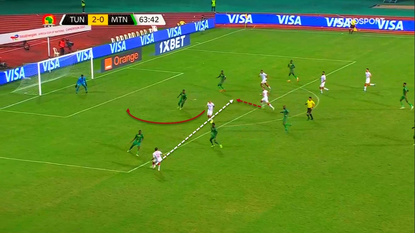 AFCON 2021: The most impressive attacking actions of week 2 - scout report and tactical analysis tactics