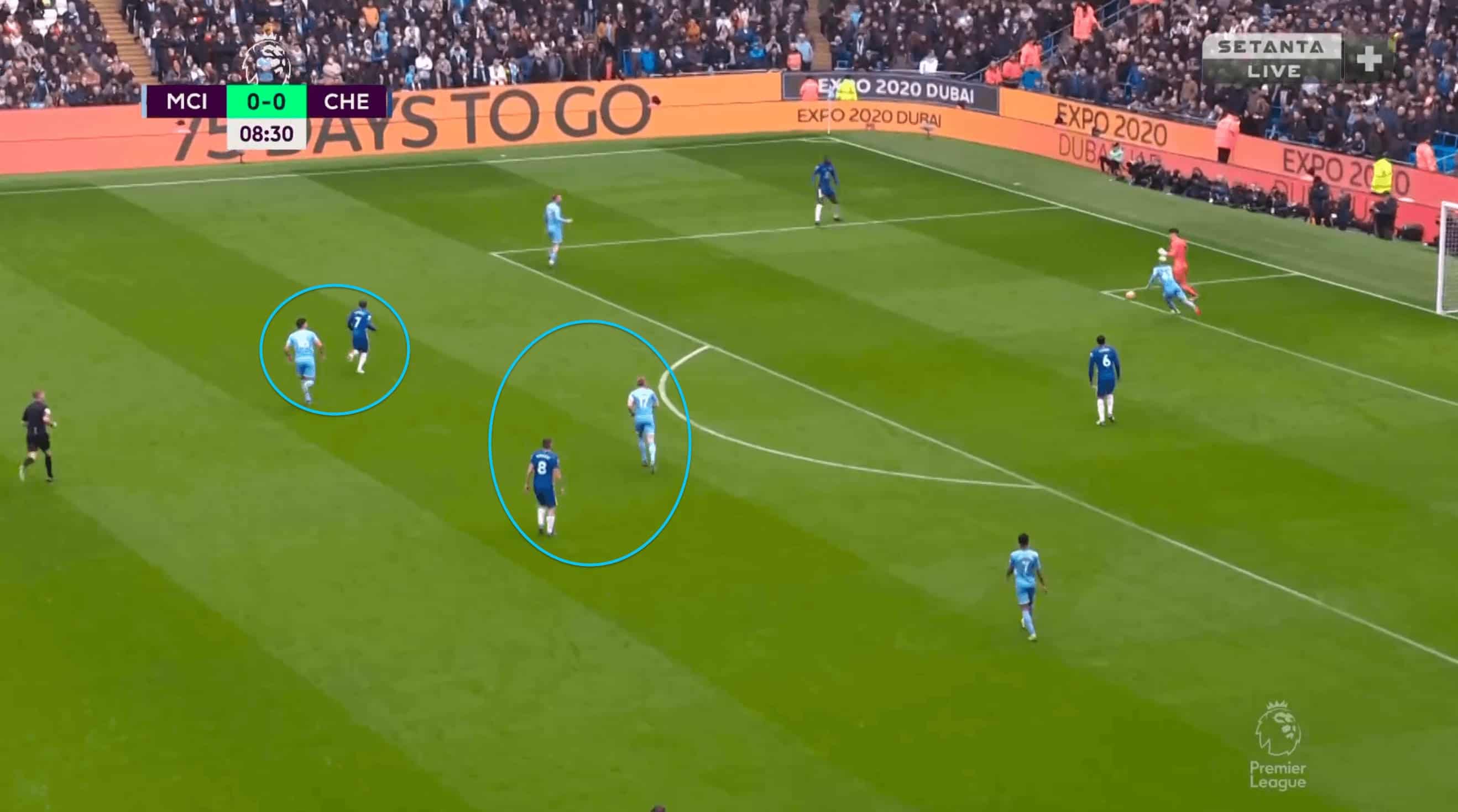 Premier League 2021/22: Man City vs Chelsea - tactical analysis tactics