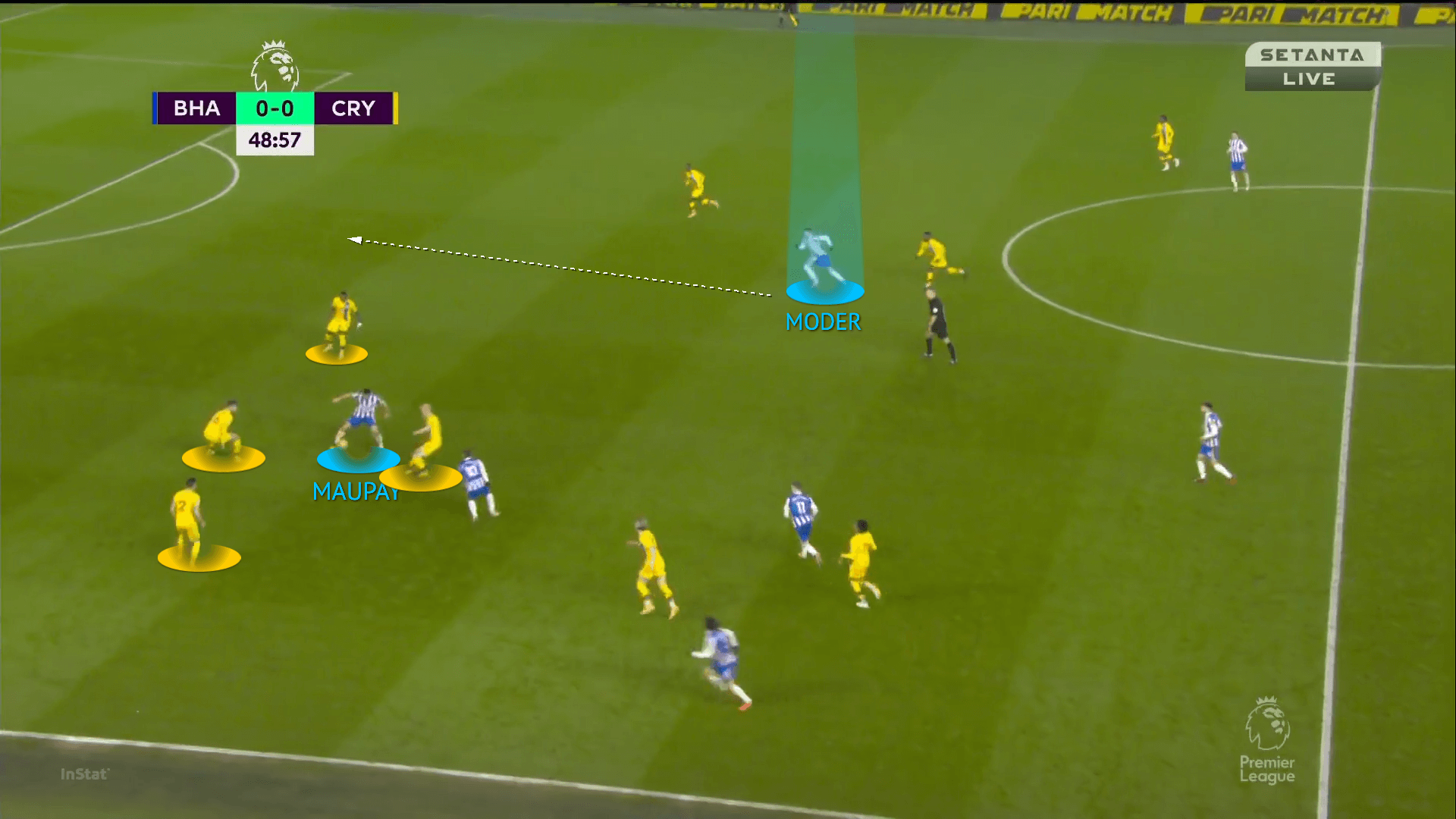 Premier League 2021/22: Brighton vs Crystal Palace - tactical analysis tactics