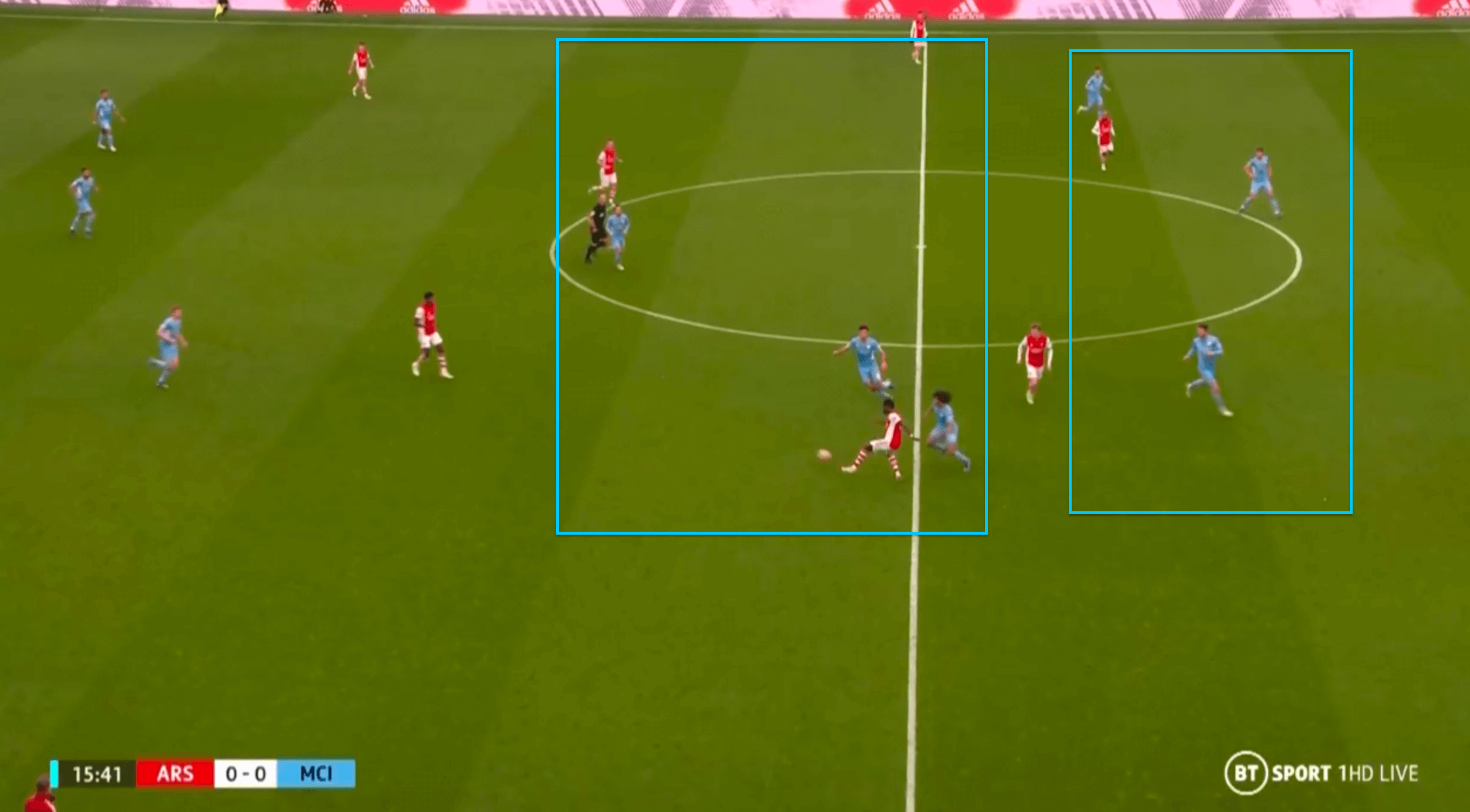 Individual mistakes let down a progressive Arsenal against Manchester City - tactical analysis tactics