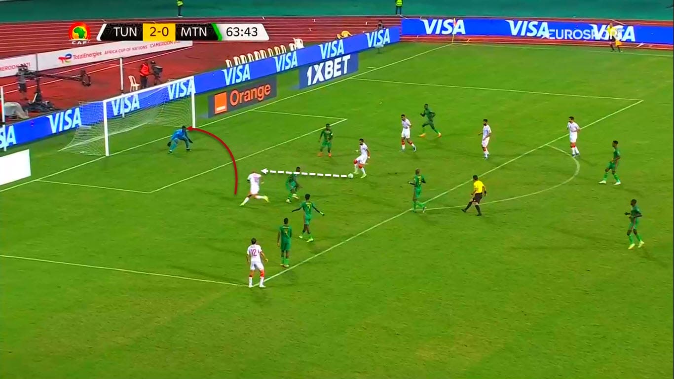 AFCON 2021: The most impressive attacking actions of week 2 - scout report and tactical analysis tactics