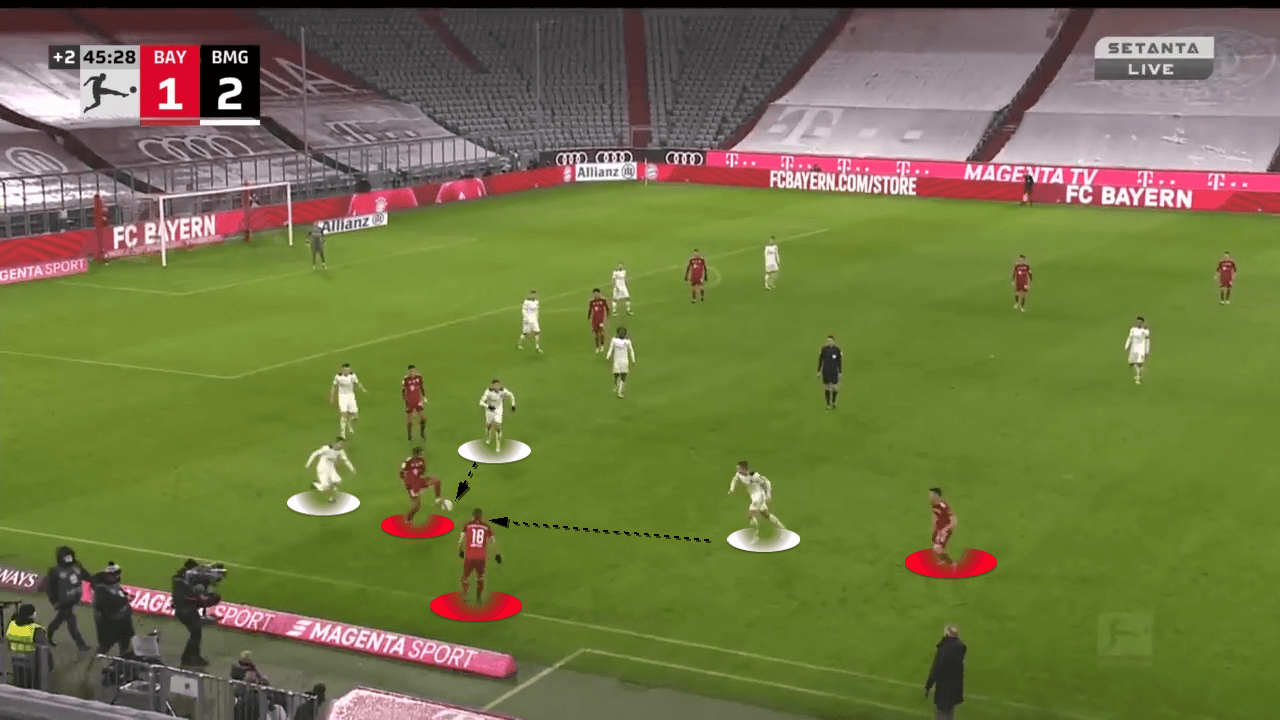 Bundesliga 2021/22: Bayern Munich vs Gladbach - tactical analysis-tactics