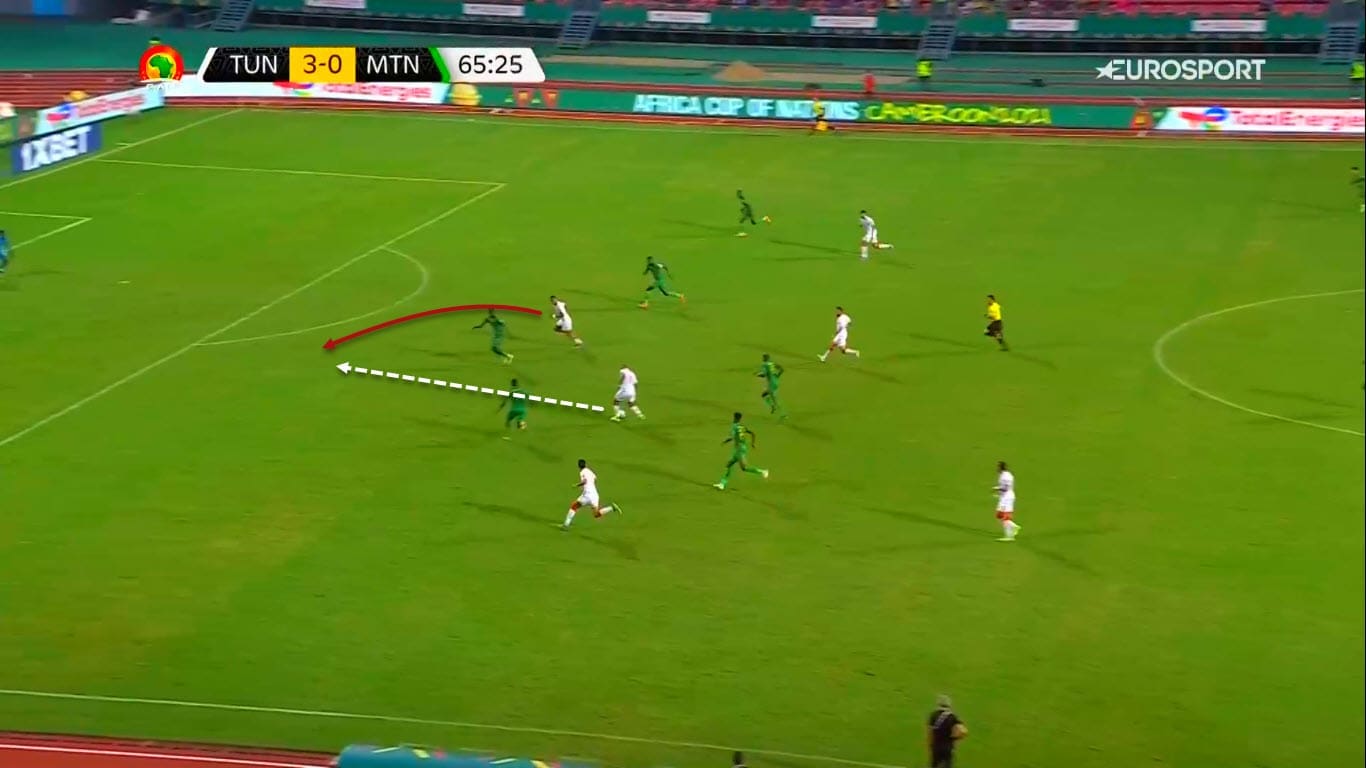 AFCON 2021: The most impressive attacking actions of week 2 - scout report and tactical analysis tactics