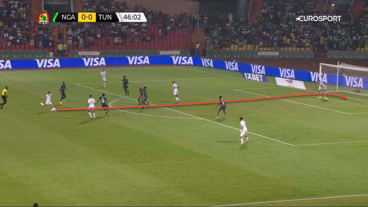 AFCON 2021: Tunisia vs Nigeria - tactical analysis tactics