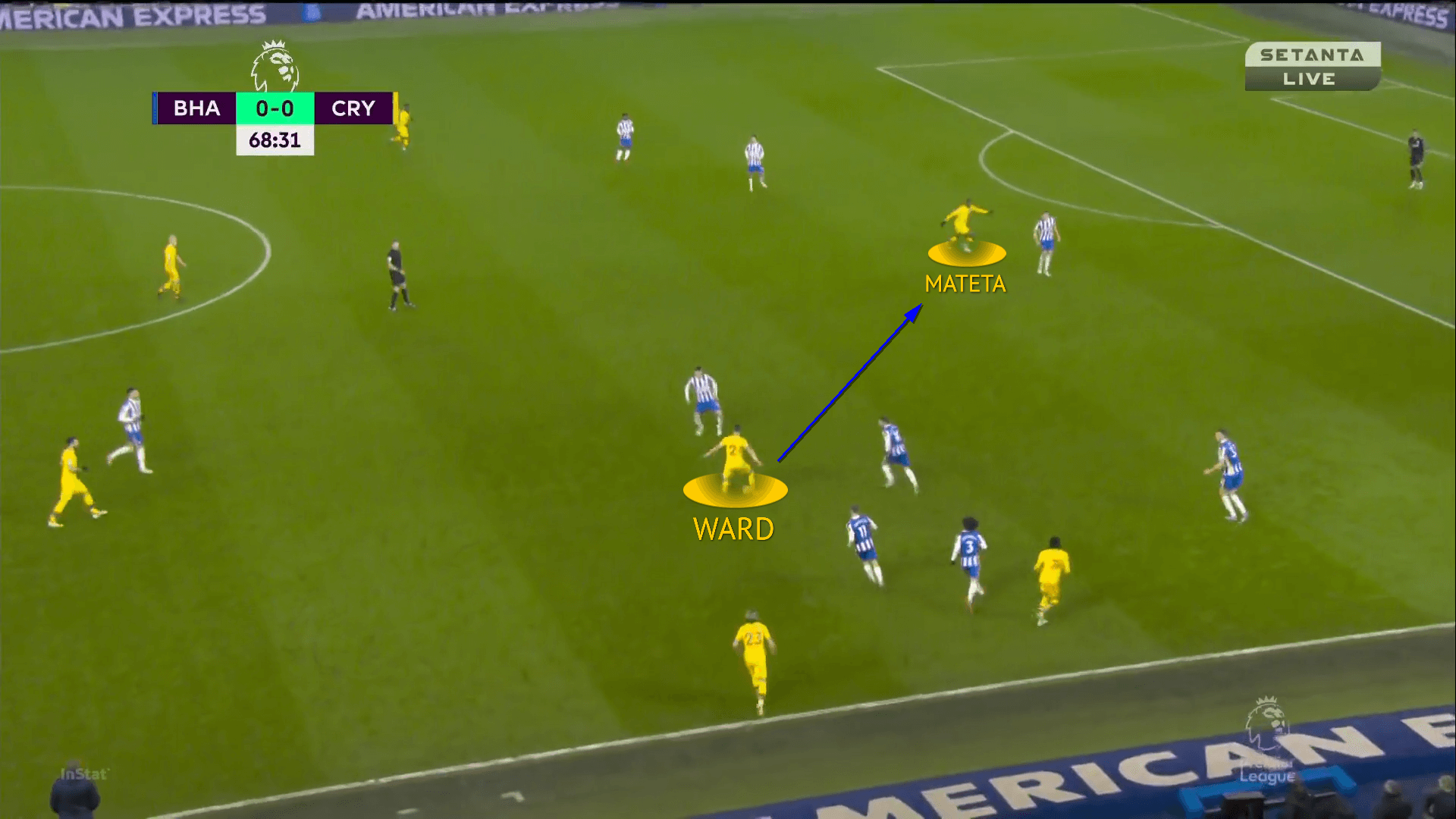 Premier League 2021/22: Brighton vs Crystal Palace - tactical analysis tactics