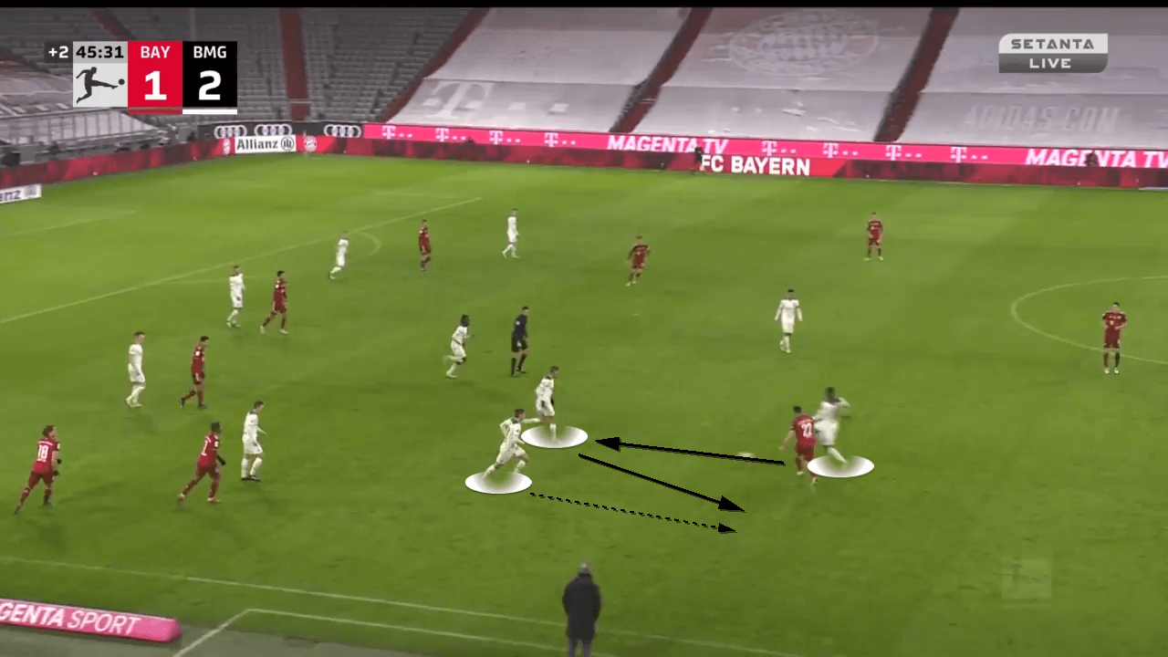 Bundesliga 2021/22: Bayern Munich vs Gladbach - tactical analysis-tactics