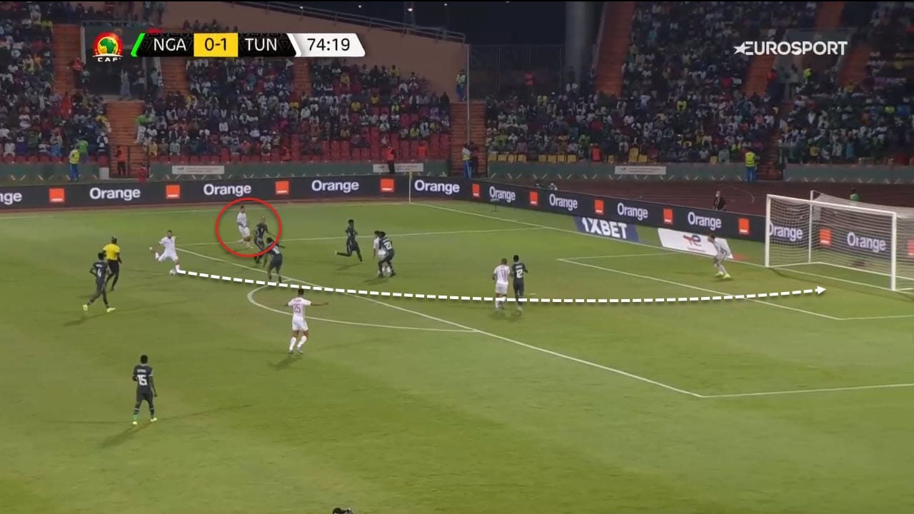 AFCON 2021: Tunisia vs Nigeria - tactical analysis tactics