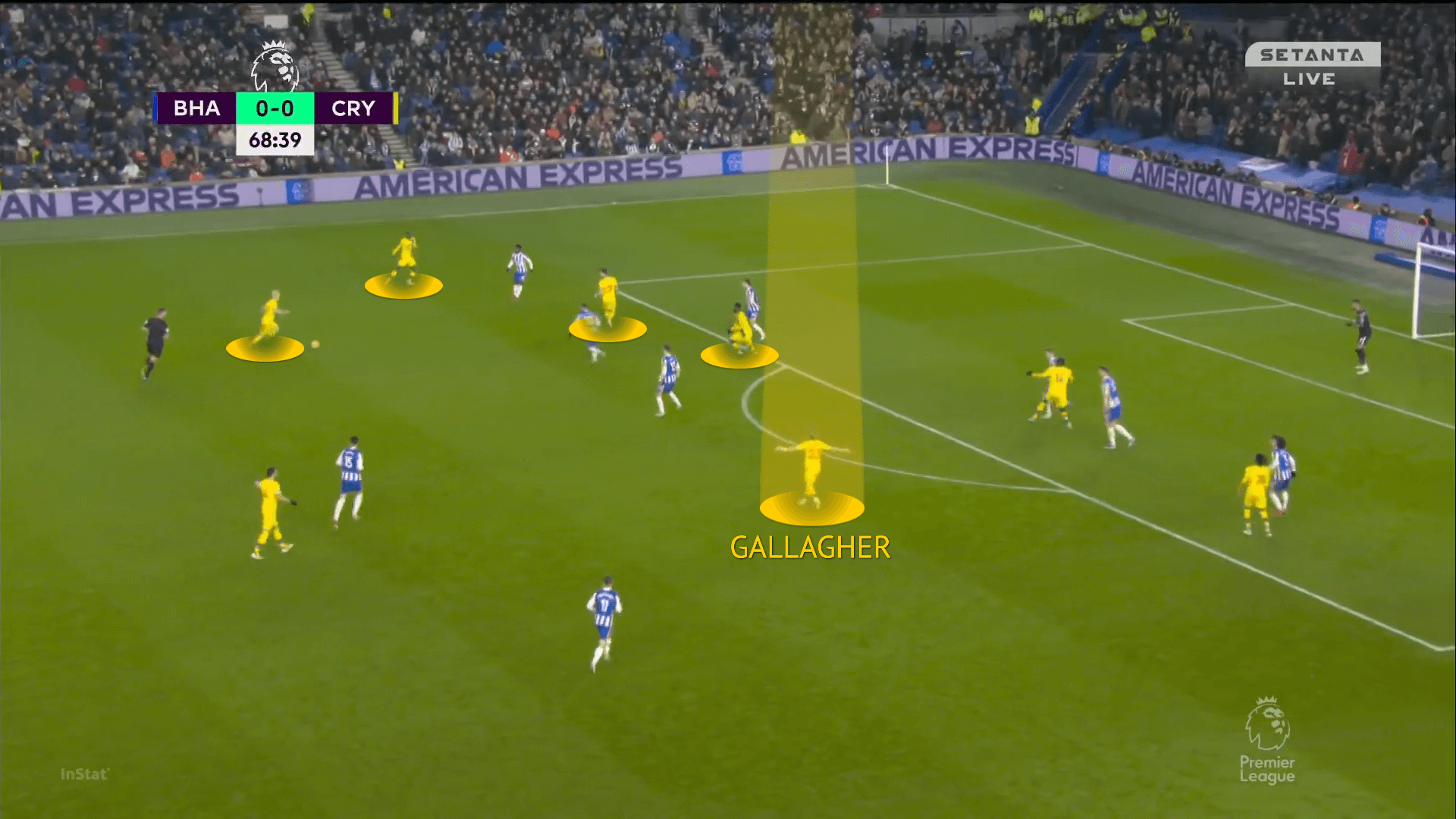 Premier League 2021/22: Brighton vs Crystal Palace - tactical analysis tactics