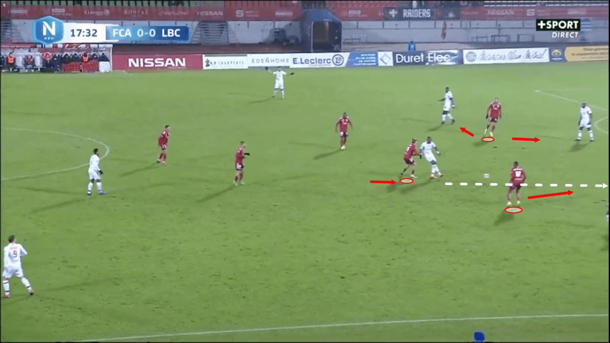 annecy-202122-guyot-pressing-defending-scout-report-tactical-analysis-tactics