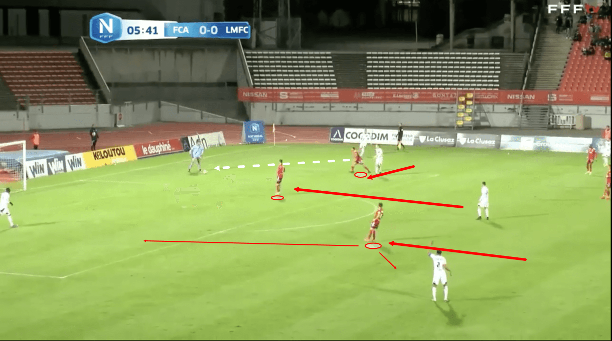 annecy-202122-guyot-pressing-defending-scout-report-tactical-analysis-tactics