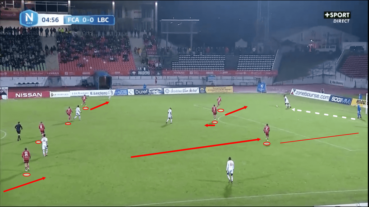 annecy-202122-guyot-pressing-defending-scout-report-tactical-analysis-tactics