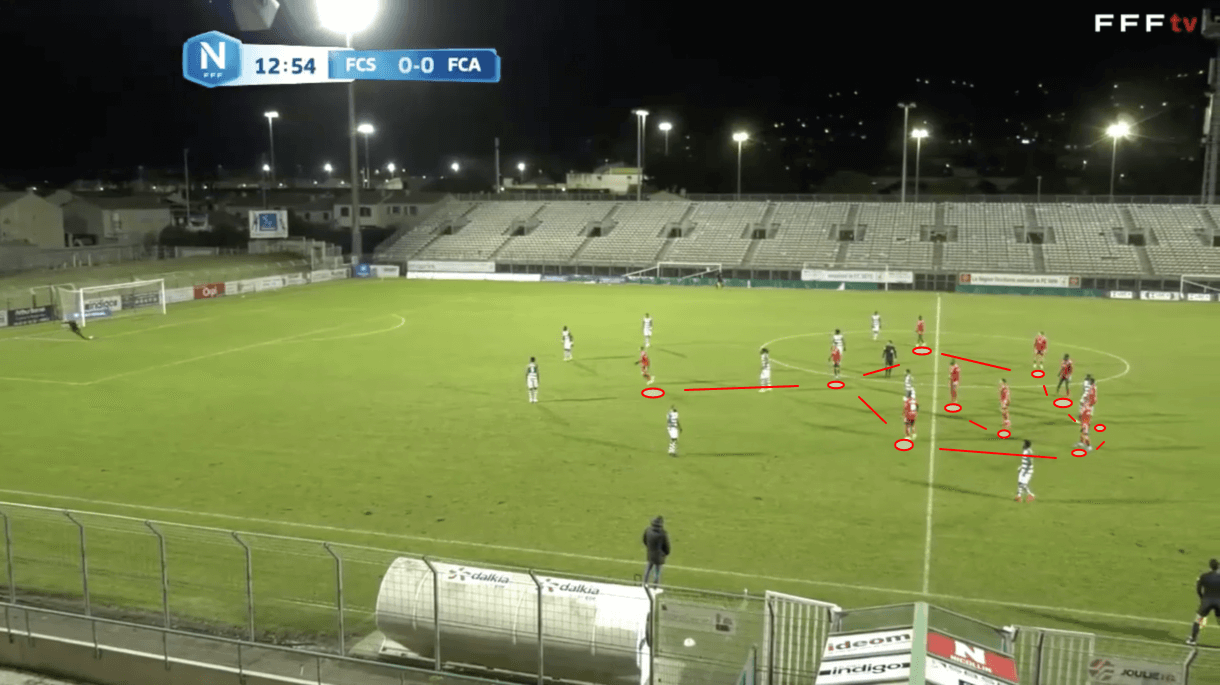 annecy-202122-guyot-pressing-defending-scout-report-tactical-analysis-tactics