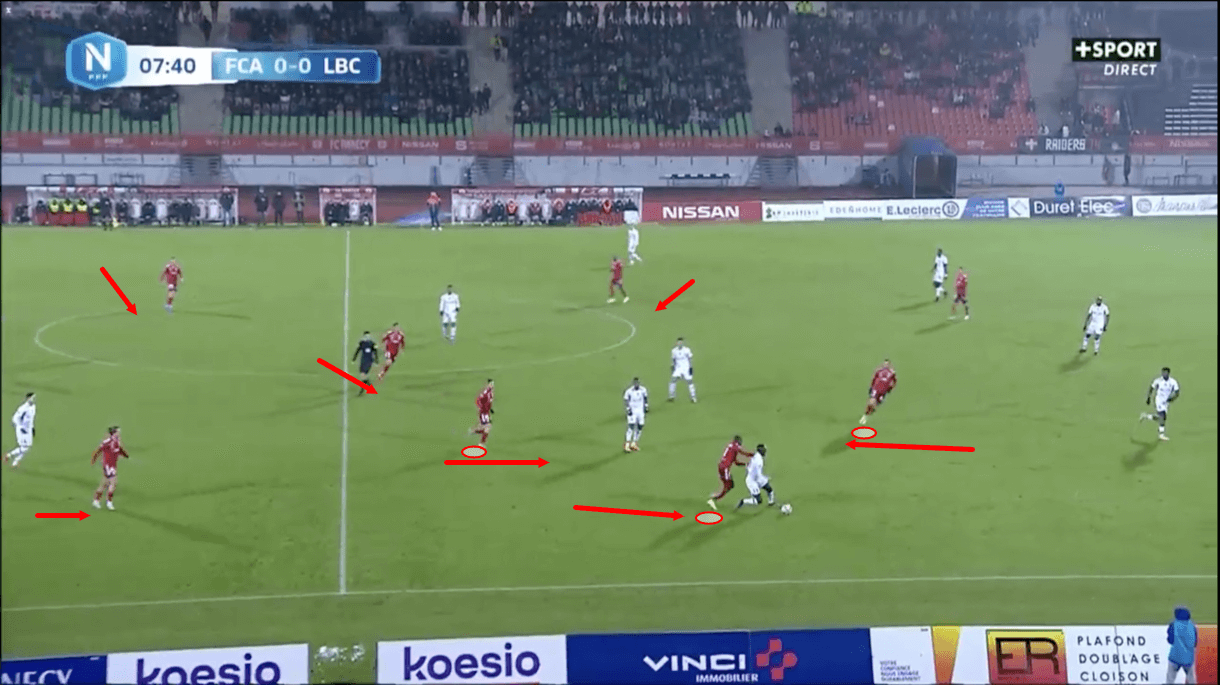 annecy-202122-guyot-pressing-defending-scout-report-tactical-analysis-tactics