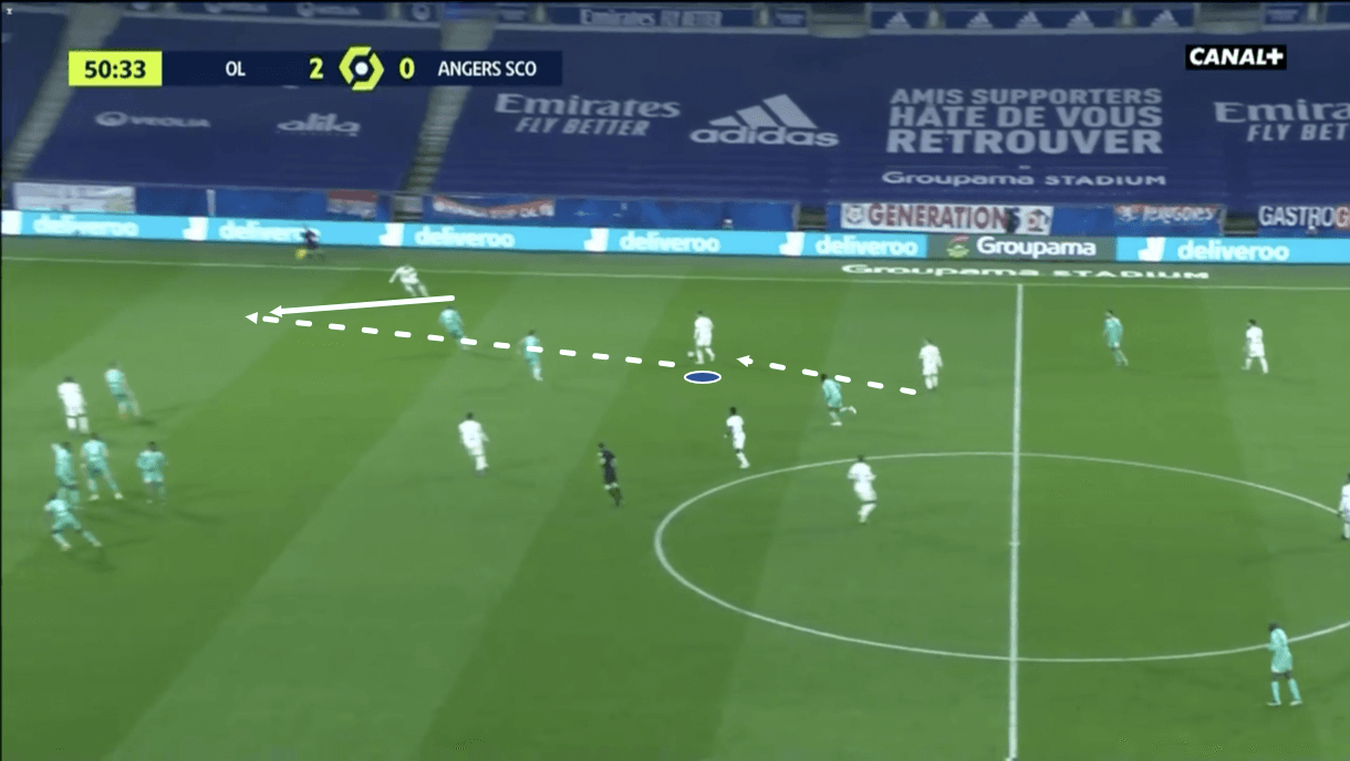 bruno-guimaraes-lyon-202122-scout-report-tactical-analysis-tactics