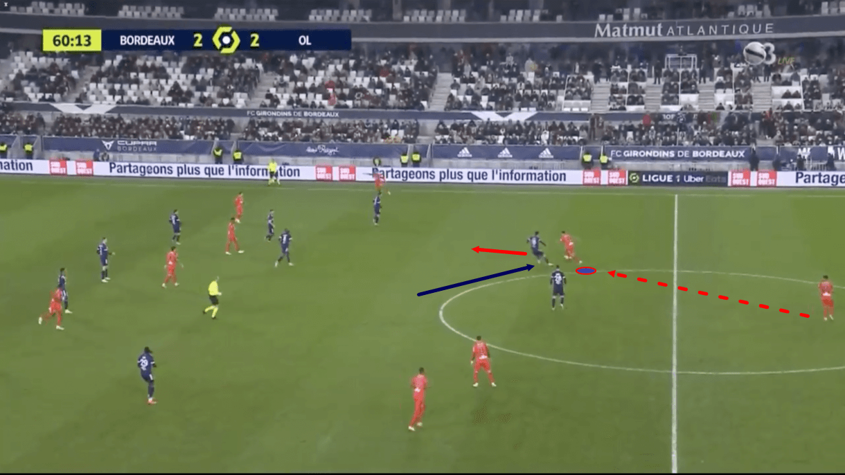 bruno-guimaraes-lyon-202122-scout-report-tactical-analysis-tactics